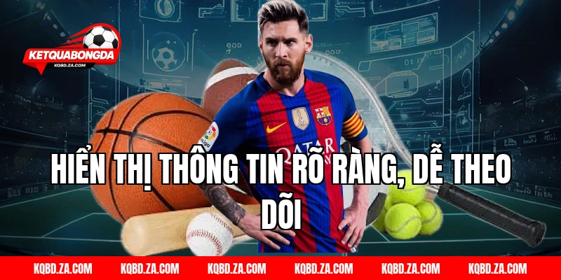 Hiển Thị Thông Tin Rõ Ràng, Dễ Theo Dõi